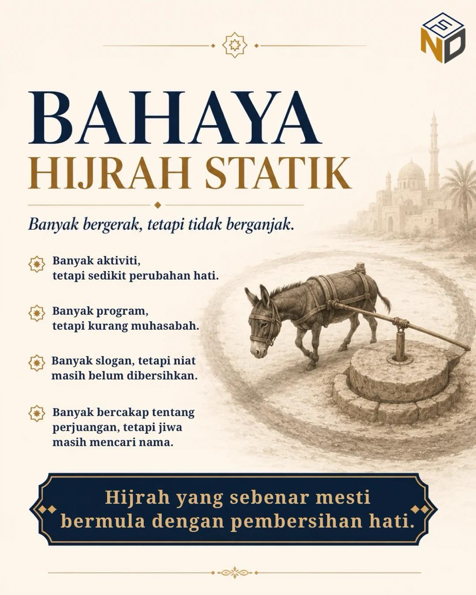 Infographic titled "Bahaya Hijrah Statik" showing a blindfolded donkey walking in endless circles around a millstone, illustrating much movement without real progress