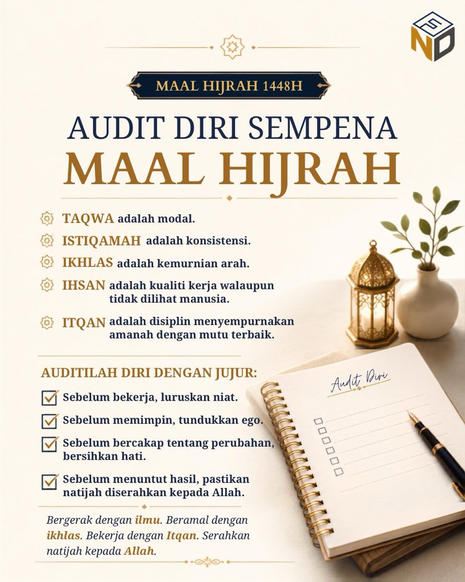 Infographic "Audit Diri Sempena Maal Hijrah" listing Taqwa as capital, Istiqamah as consistency, Ikhlas as purity of direction, Ihsan as quality of work even when unseen, and Itqan as the discipline of excellence